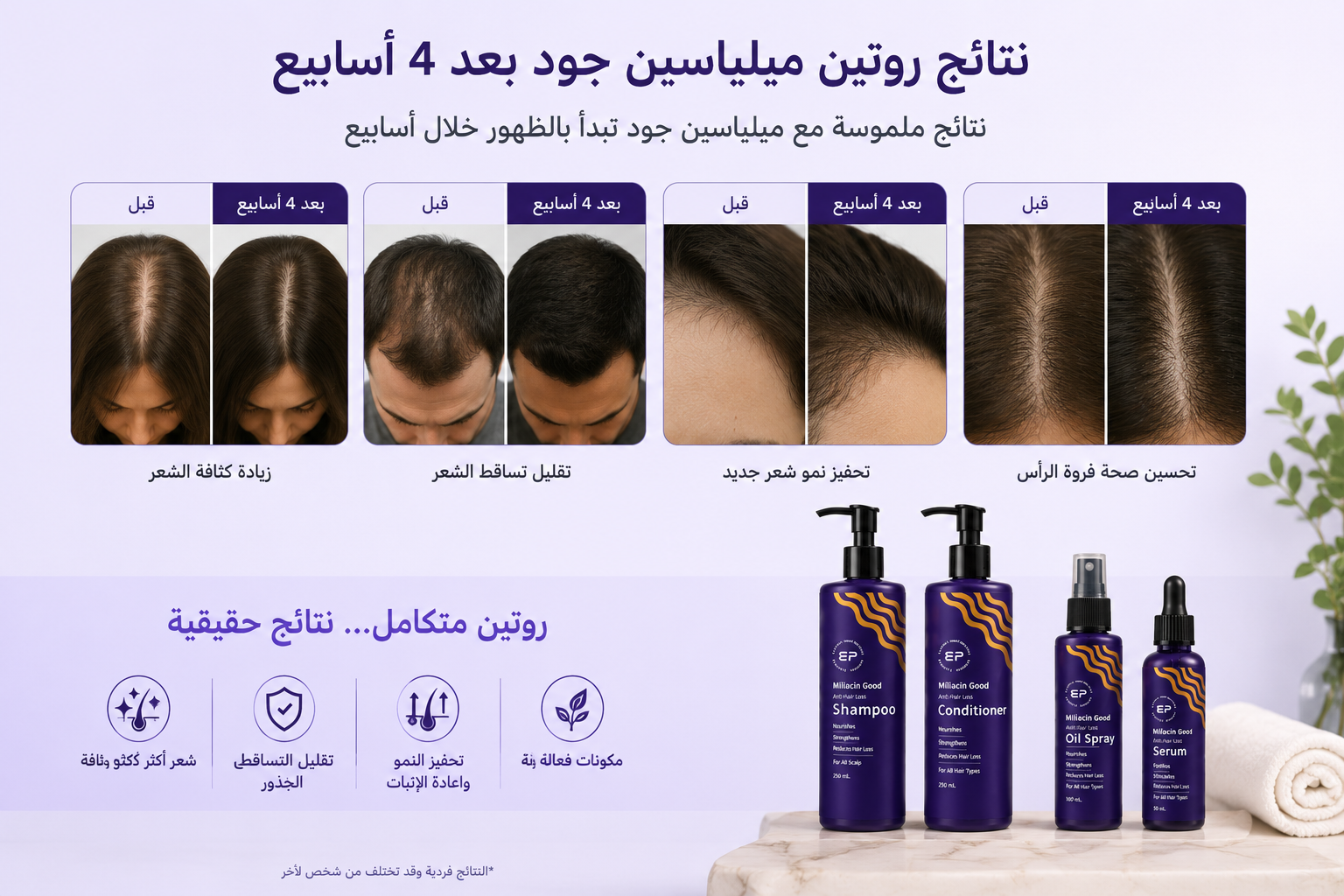نتائج روتين ميلياسين جود بعد 4 أسابيع